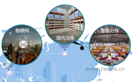 盤活每一個可利用的資源與空間，因地制宜地進行多元素的創(chuàng)新與融合